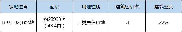 指标.jpg