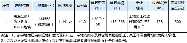 南溪.jpg
