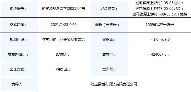 成交1.jpg
