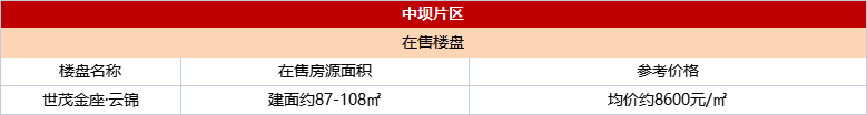 中坝.png