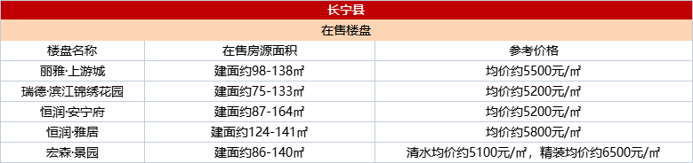 长宁县.png