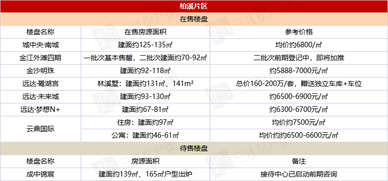 柏溪.png