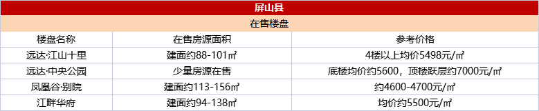 屏山县.png