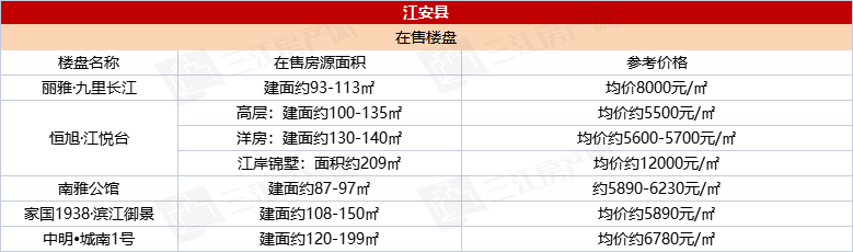 江安县.png