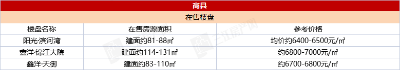 高县.png