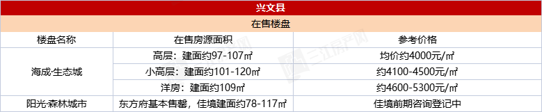 兴文县.png