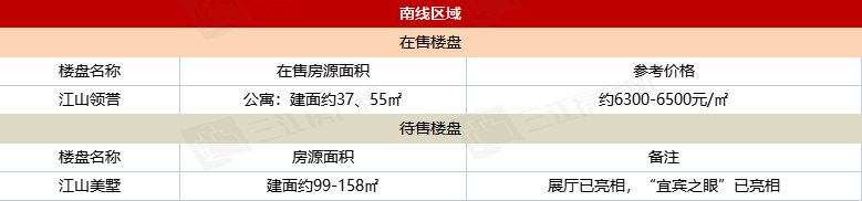 南线.png