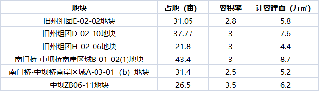 微信截图_20210605231601.png