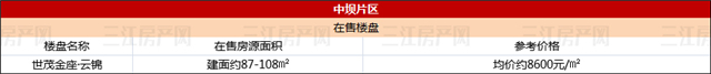 中坝片区.jpg