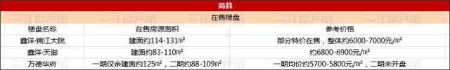 高县.jpg