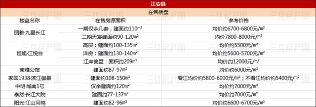 江安县.jpg
