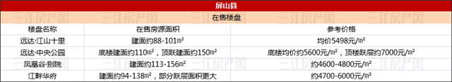 屏山县.jpg