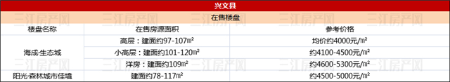 兴文县.jpg