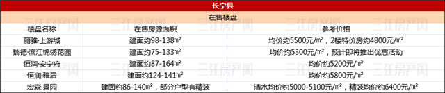 长宁县.jpg