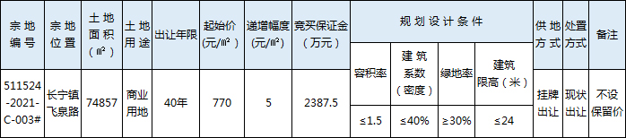 长宁.jpg