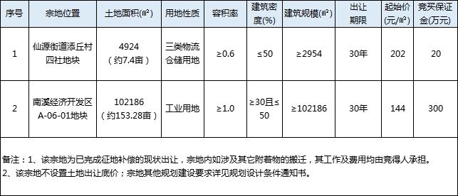 南溪.jpg