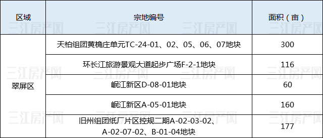 地块1.jpg
