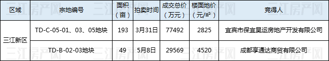 三江.jpg