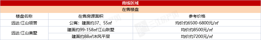 南线.png