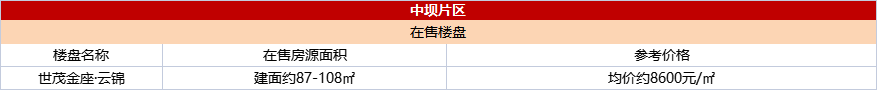 中坝.png