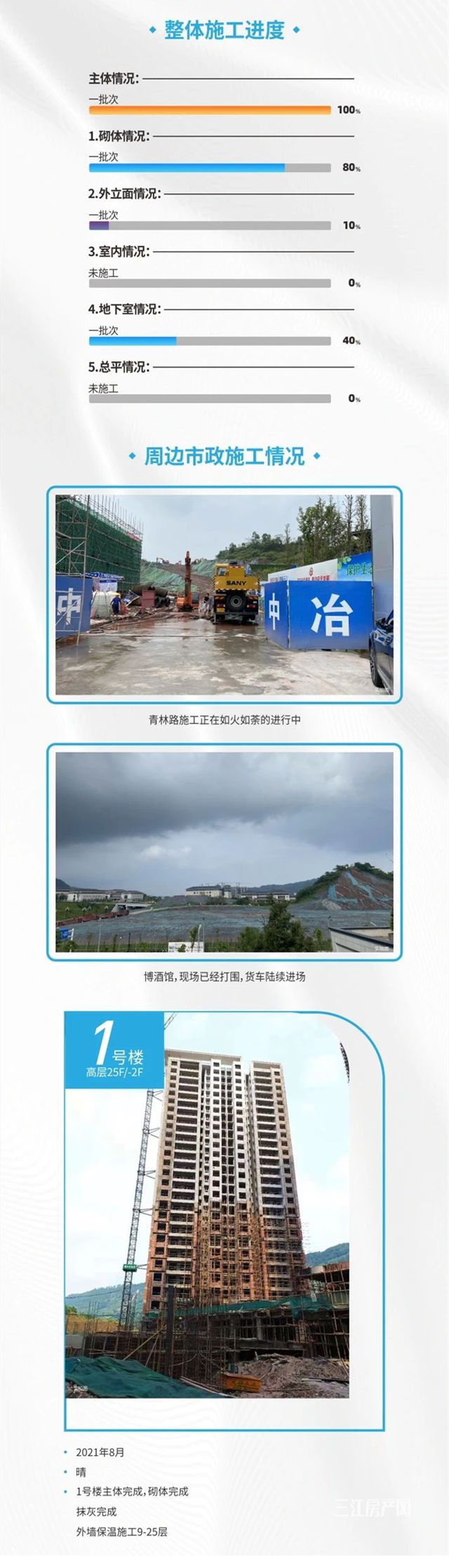 金科城第一张.jpg