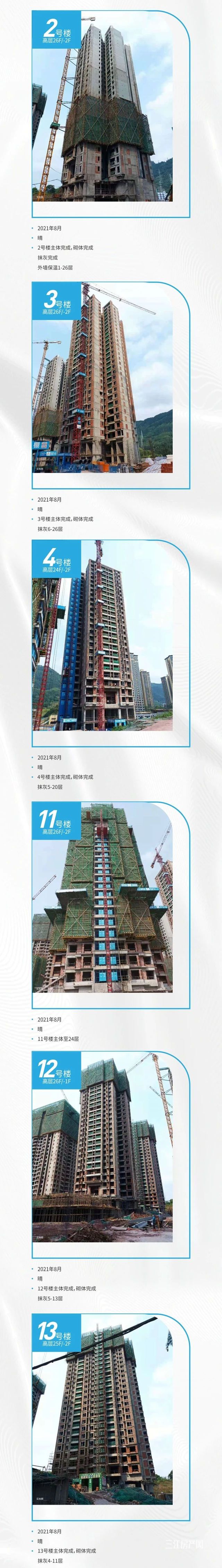 金科城2.jpg