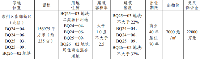 起拍价.png