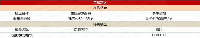 普和.png