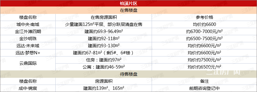 柏溪.png