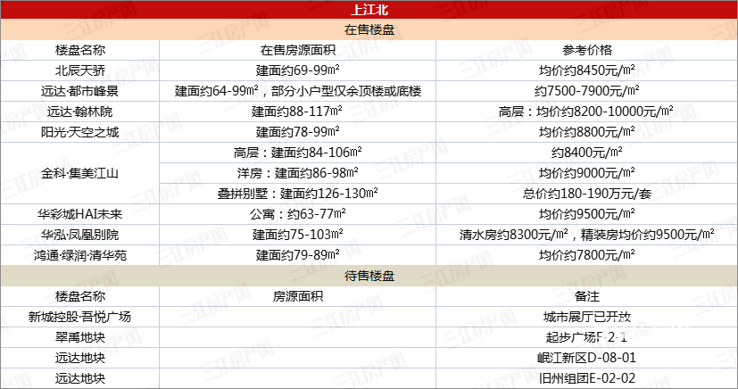上江北.png