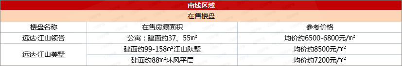 南线.png