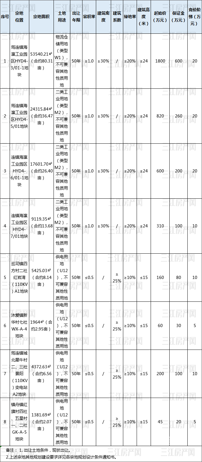 筠连.png