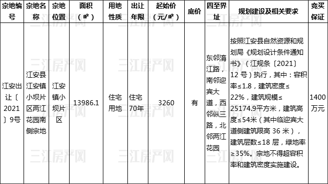 江安2021.png
