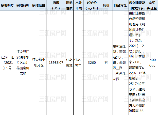 江安9.18.png