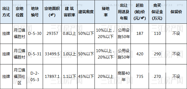 高县9.19.png