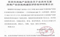 关于宜宾市五家房地产估价机构诚信评价初审结果公示