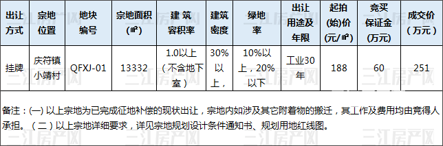 高县成9.png