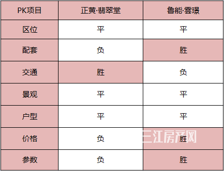 胜负.png