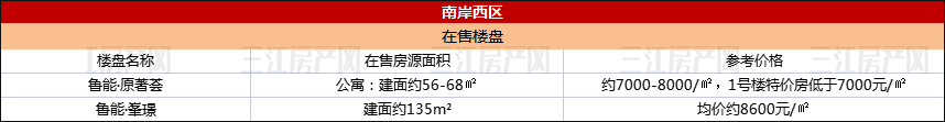 南西区10.9.png