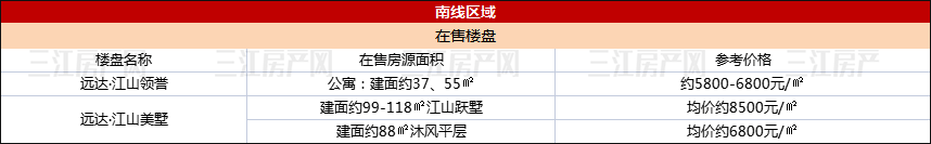 南线10.9.png