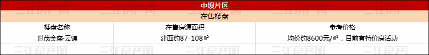 中坝10.9.png