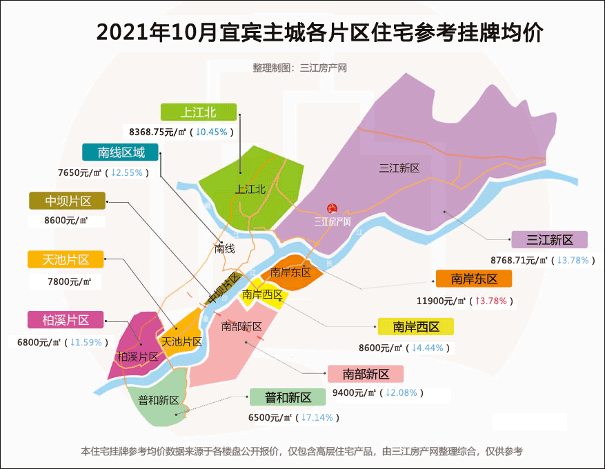 2021主城区挂牌参考均价地图_720.png