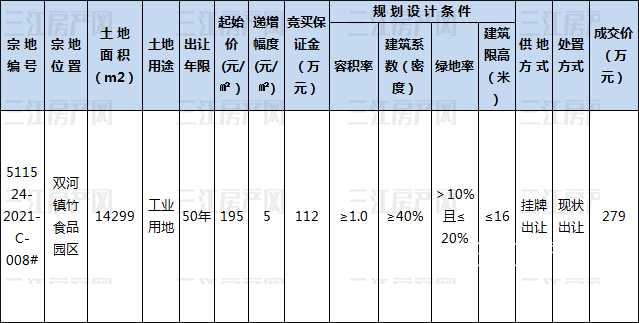 长宁10.08.png