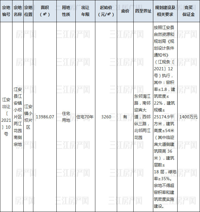 江安10.16.png