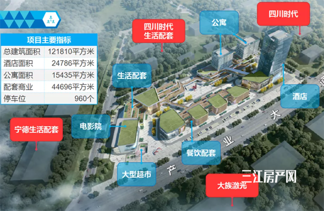 东部产业园邻里中心.png