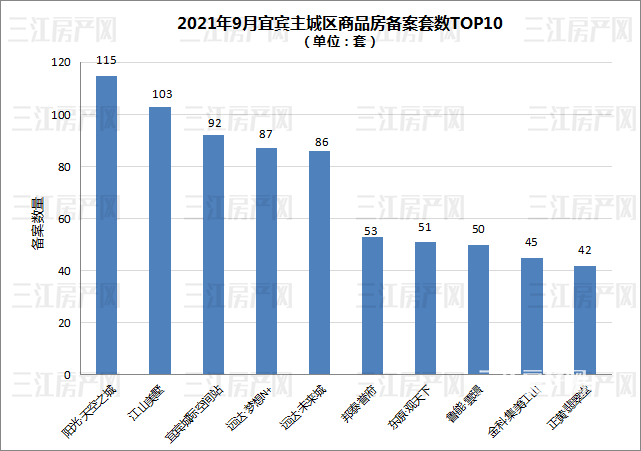 9月备案数据10.png