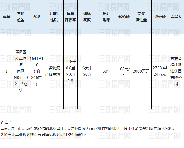 10.25象鼻成交.png