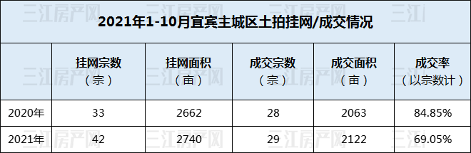 1-10成交.png