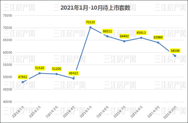 待上市1-10.png