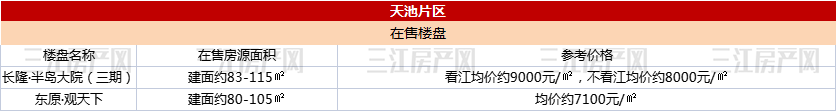 3.3天池.png